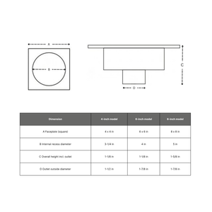 Square shower drain dimensions diagram showing faceplate size, internal recess diameter, overall height and outlet diameter for 4, 6 and 8 inch models